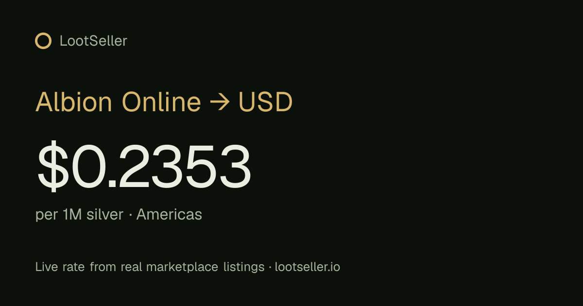 Albion Online silver to USD — live price | LootSeller