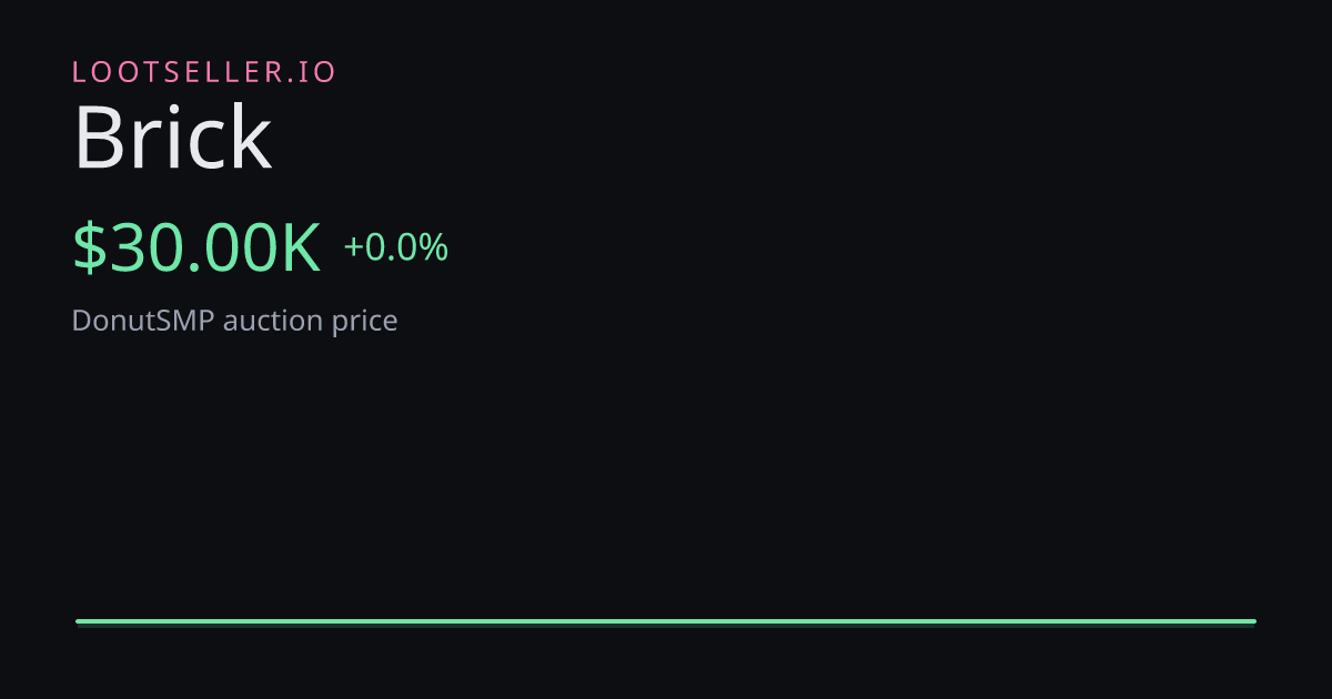 Brick DonutSMP price chart