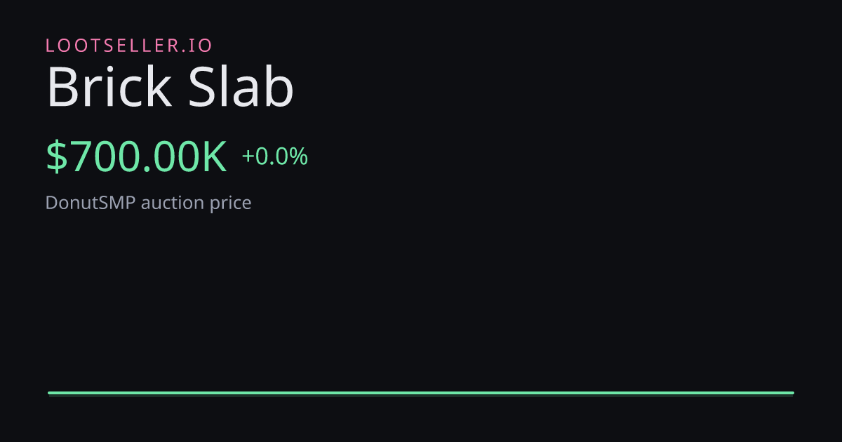 Brick Slab DonutSMP price chart