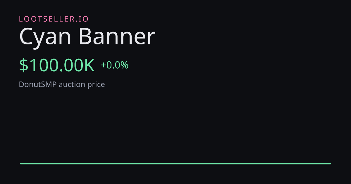 Cyan Banner DonutSMP price chart
