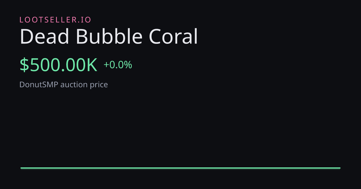 Dead Bubble Coral DonutSMP price chart