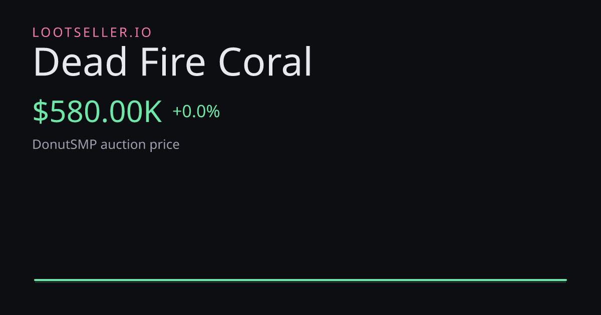 Dead Fire Coral DonutSMP price chart