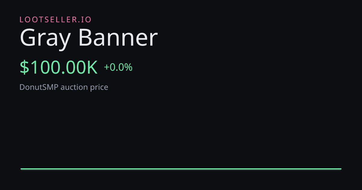 Gray Banner DonutSMP price chart