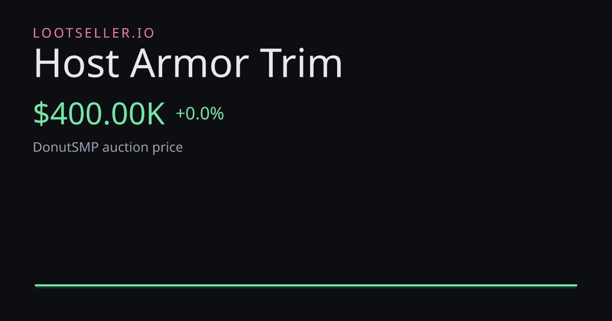 Host Armor Trim DonutSMP price chart