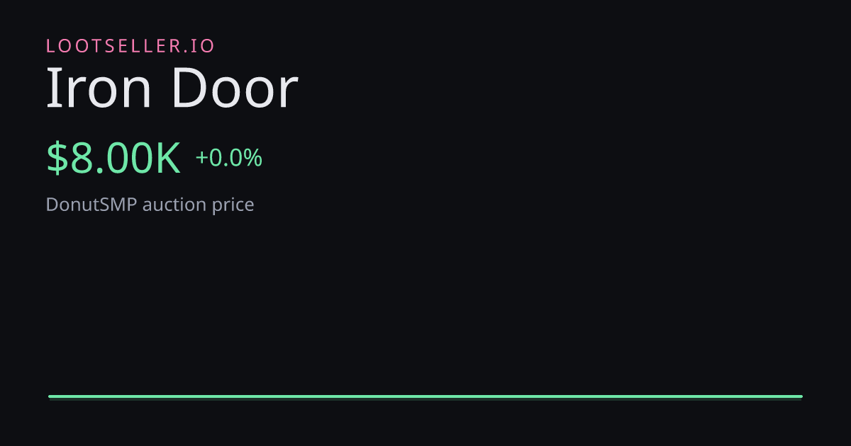 Iron Door DonutSMP price chart