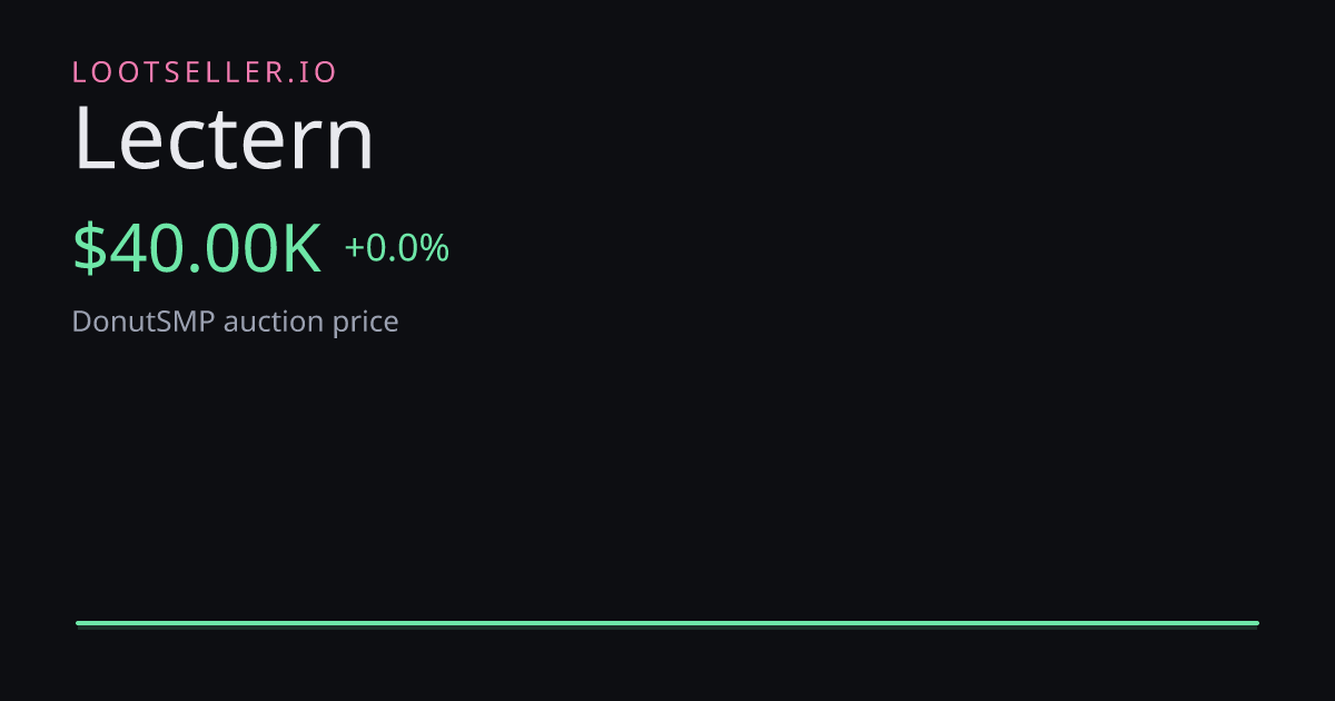Lectern DonutSMP price chart