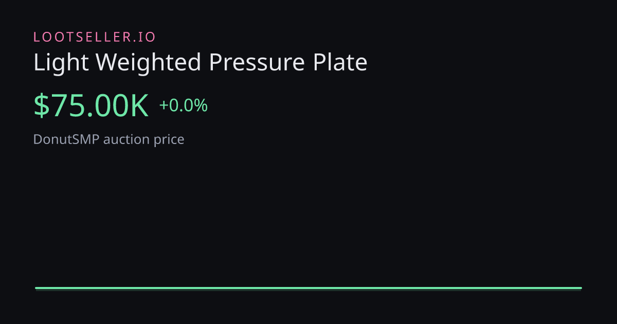 Light Weighted Pressure Plate DonutSMP price chart