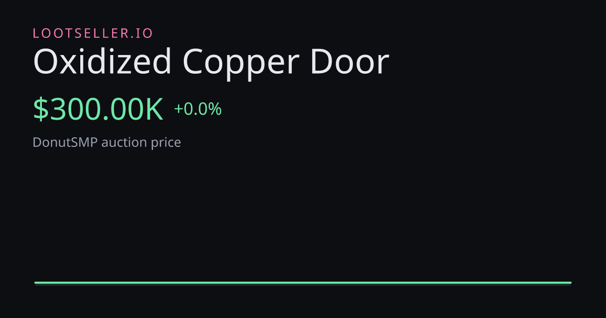 Oxidized Copper Door DonutSMP price chart