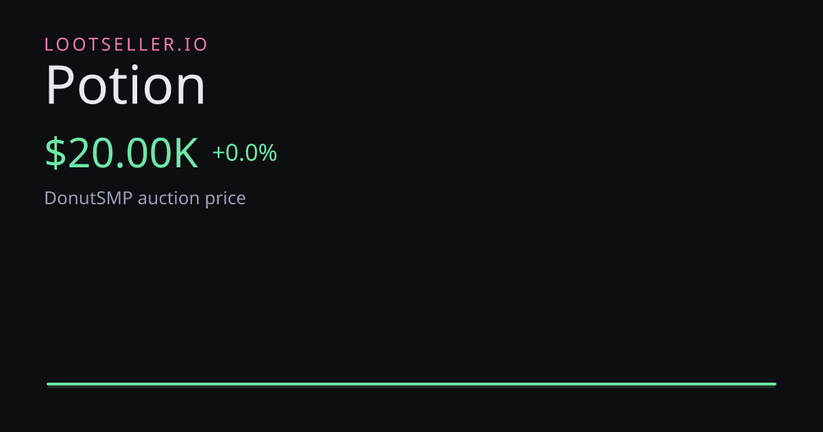Potion DonutSMP price chart