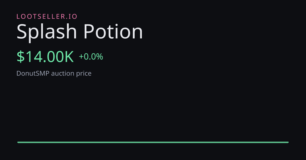 Splash Potion DonutSMP price chart