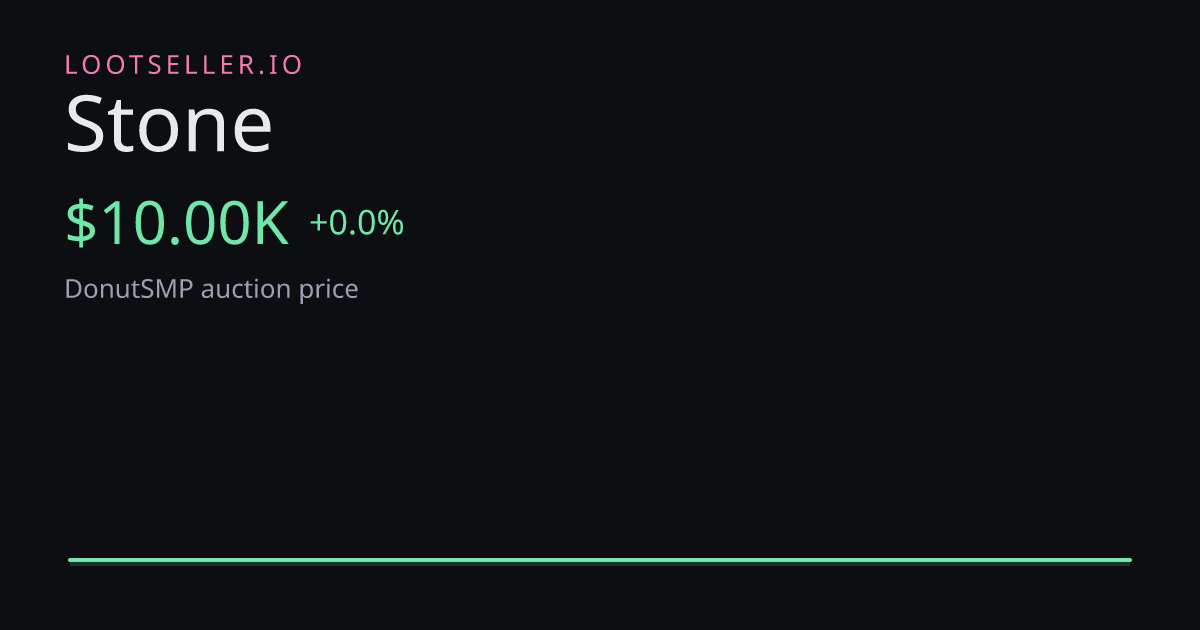 Stone DonutSMP price chart
