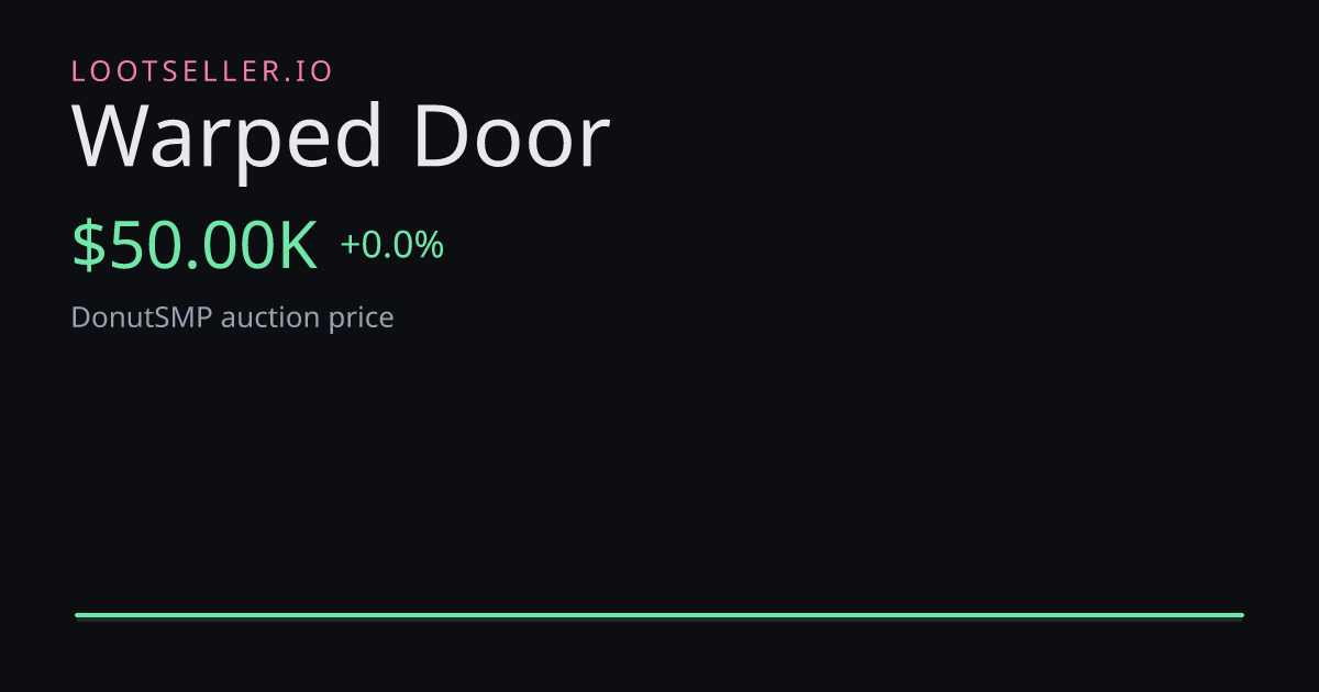 Warped Door DonutSMP price chart