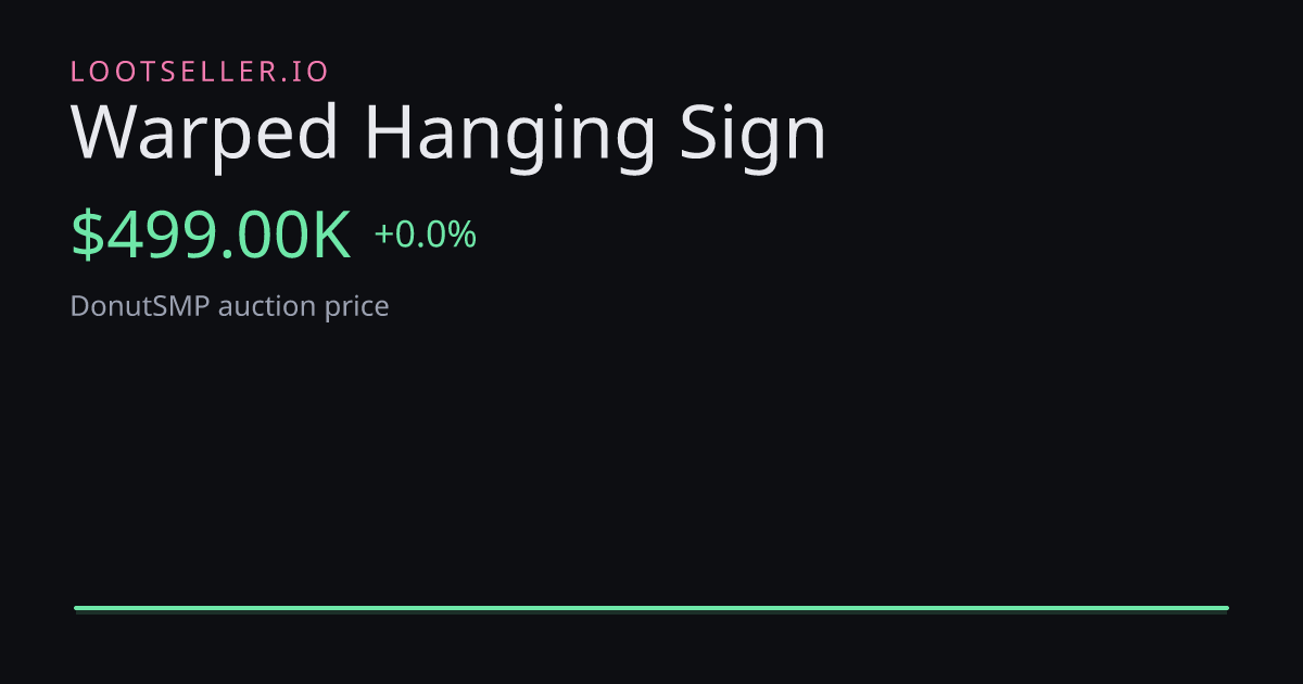 Warped Hanging Sign DonutSMP price chart