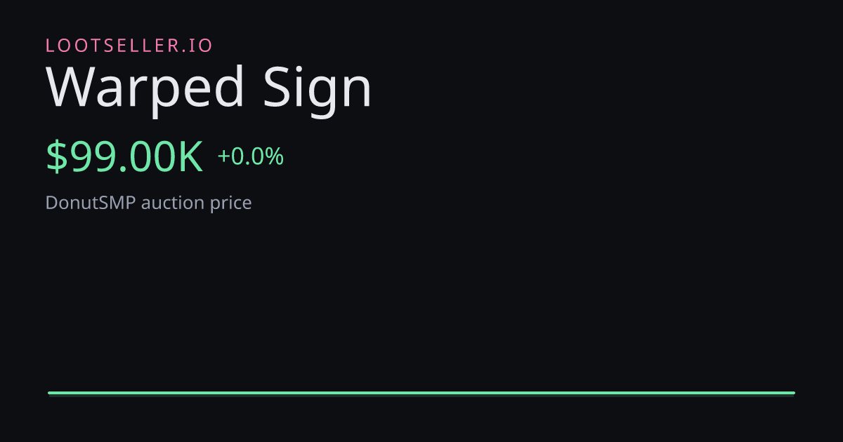 Warped Sign DonutSMP price chart