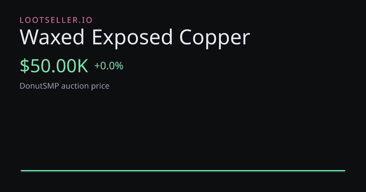 Waxed Exposed Copper DonutSMP price chart