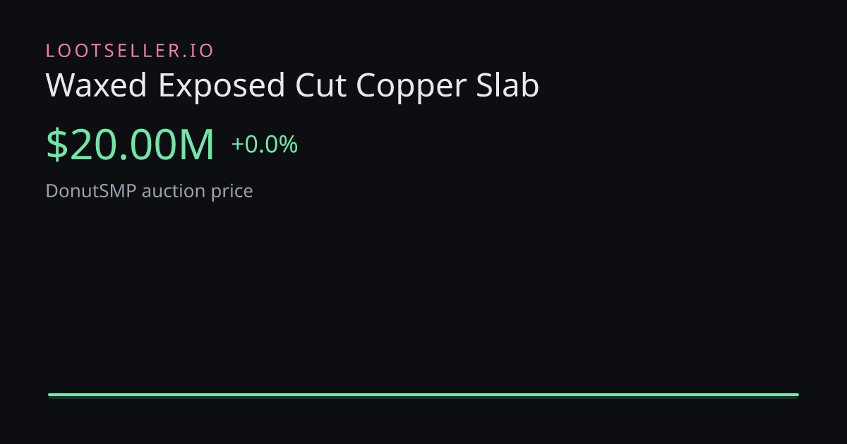 Waxed Exposed Cut Copper Slab DonutSMP price chart