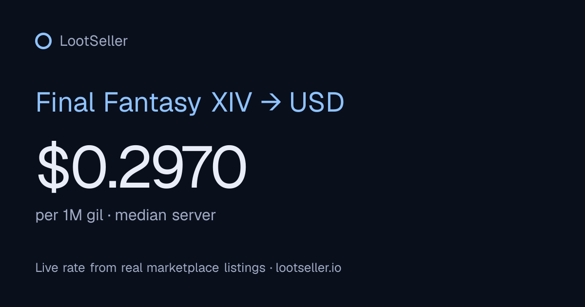 Final Fantasy XIV gil to USD — live price | LootSeller