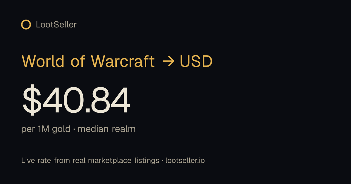 Wyrmrest Accord (NA) gold price in USD | LootSeller